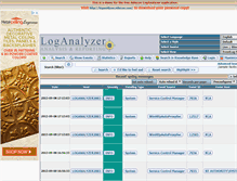 Tablet Screenshot of demo.phplogcon.org